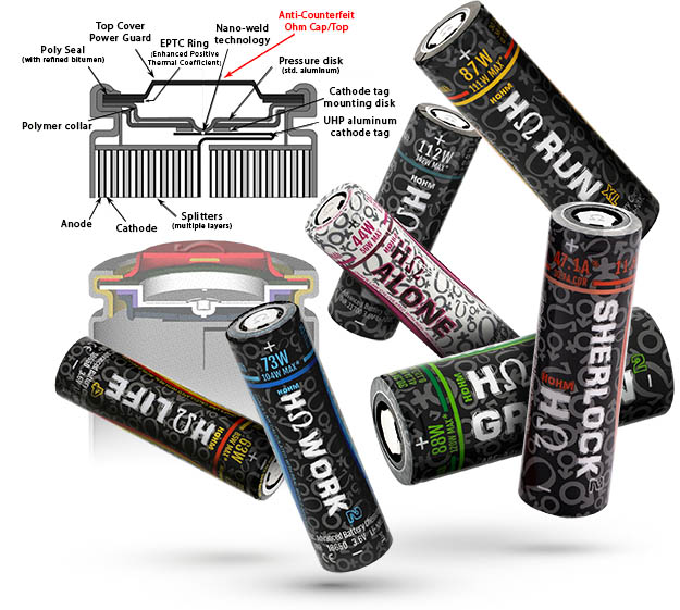 HoHM Batteries